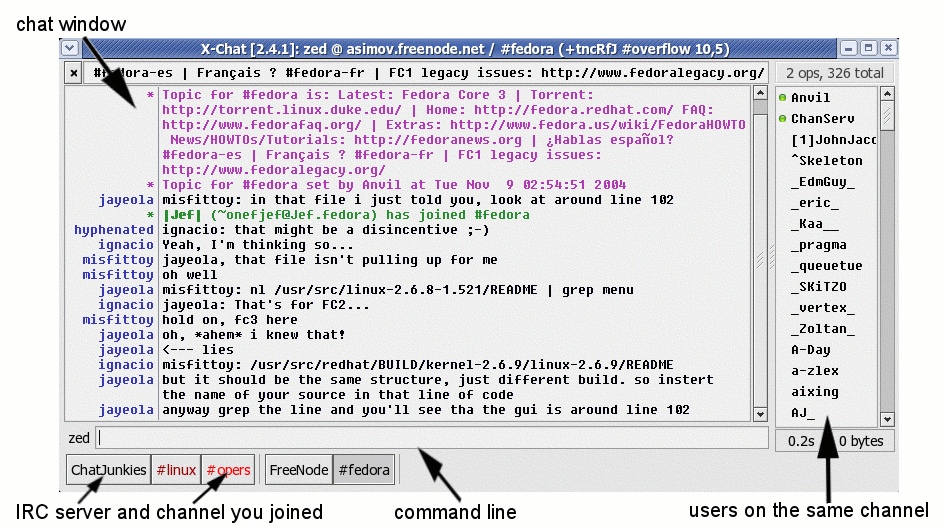 the X-Chat main window the X-Chat main window